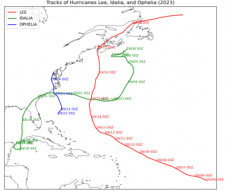 Figure 1. Tracks of the three studied storms and the evaluation durations.
