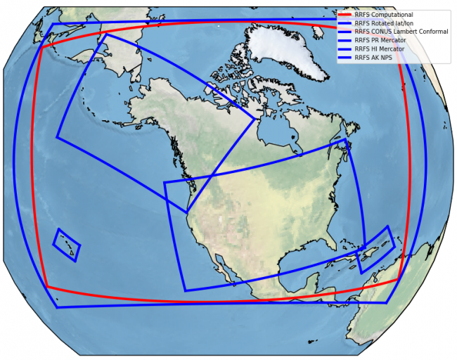 Creation of an Agile RRFS Prototype Testing Framework to Inform and ...