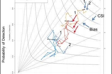 graphic 1