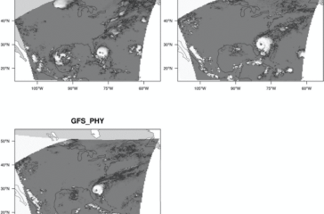 Comparison of the observed GOES-R imagery