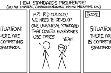 XKCD.com by Randal Munroe.