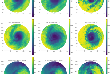 Figure 3 Composite infrared images of hurricanes Idalia. (upper), Lee (middle), and Ophelia (lower).