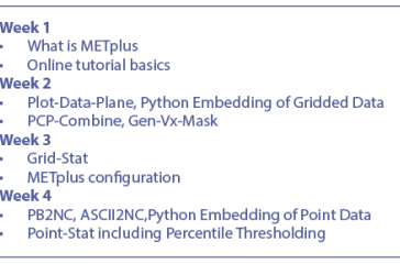 METplus Tutorial Series