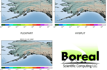Boreal computing