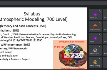 Syllabus 700 level 